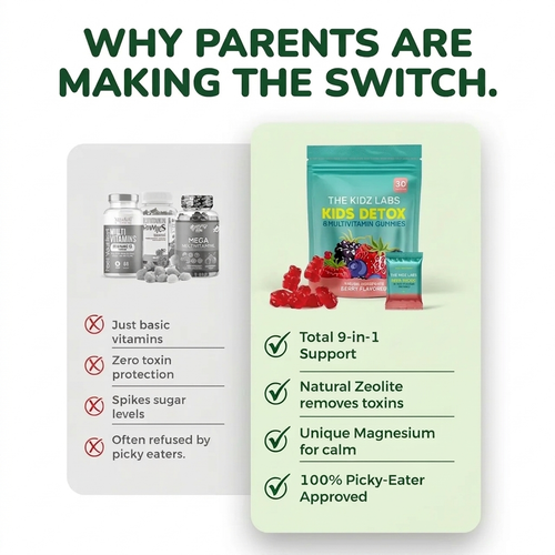 Kidz Labs - Heavy Metal Detox Gummies