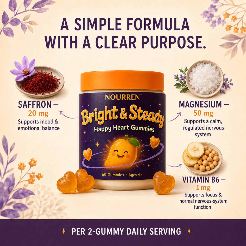 Bright and Steady saffron magnesium and vitamin B6 formula