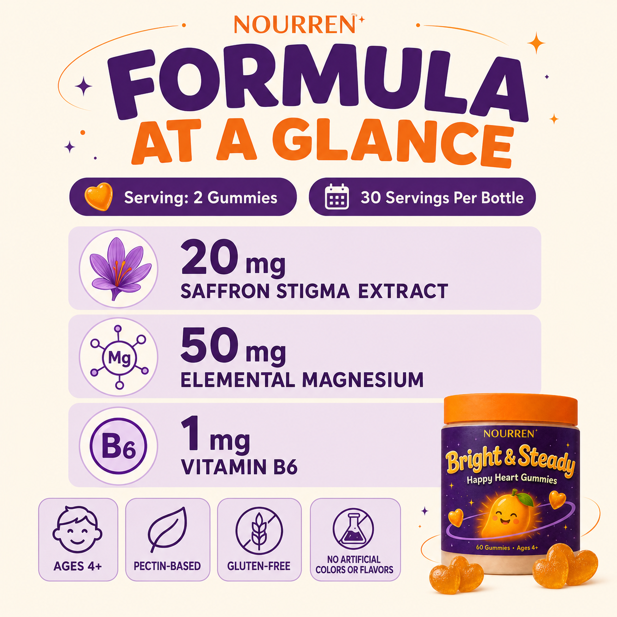 Bright and Steady formula amounts and product facts