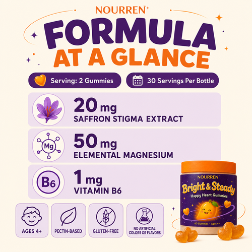 Bright and Steady formula amounts and product facts