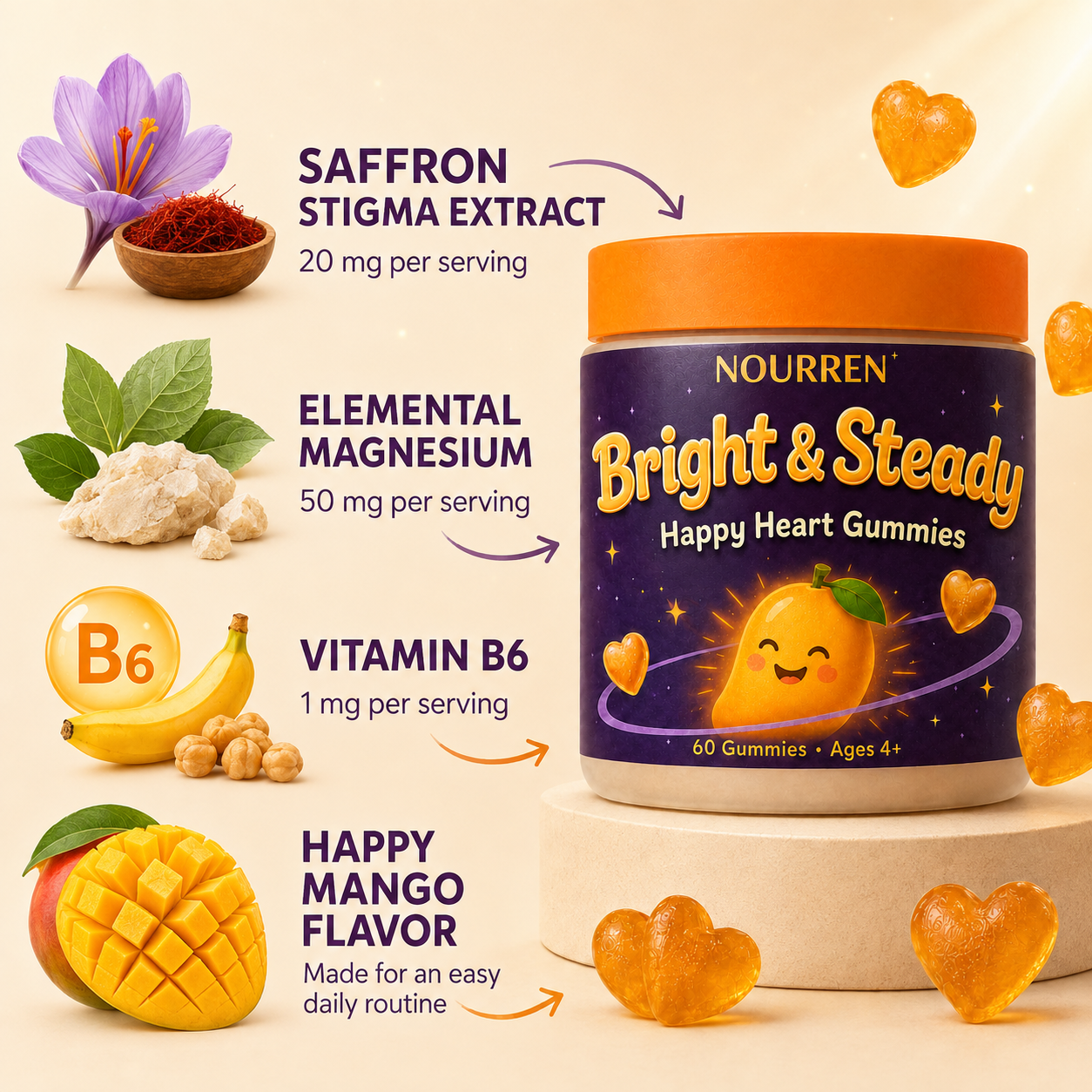 Bright and Steady saffron magnesium vitamin B6 and mango ingredients