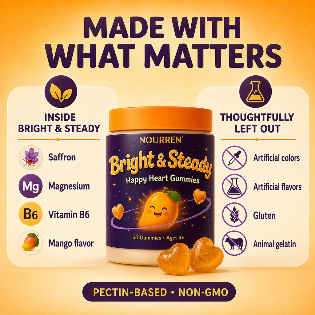 Bright and Steady ingredients and thoughtfully excluded ingredients